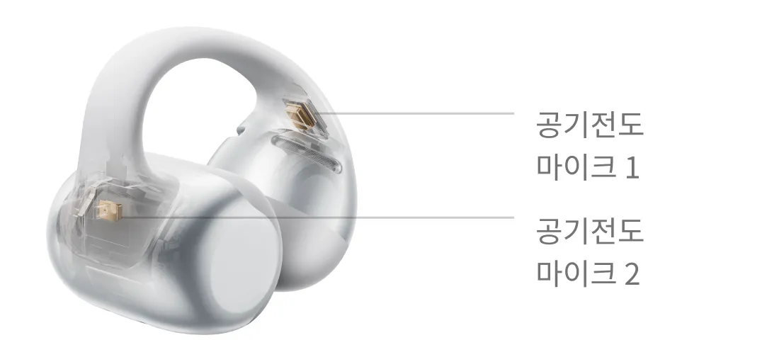 공기전도 마이크 1과 공기전도 마이크 2 위치를 표시한 이어버드 단면 사진